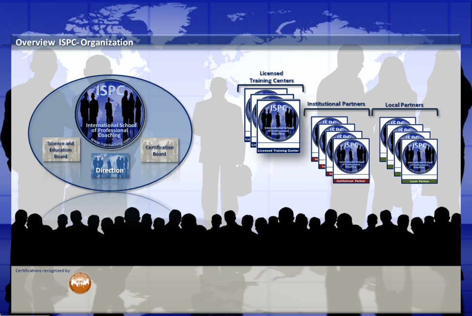 ISPC ORganization Overview